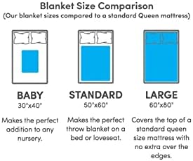 Cheerleader Orange Navy Blue Personalized Blanket