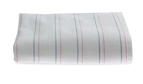 Medline Candystripe Baby Blanket Set 36 x 36 3 Count