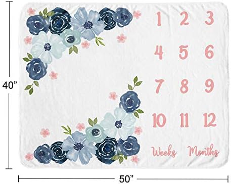 Sweet Jojo Designs Floral Growth Mat Blanket with Frames