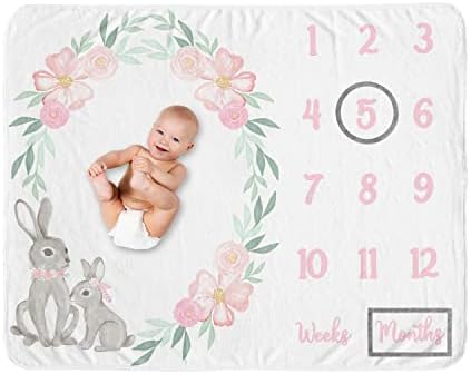 Sweet Jojo Designs Milestone Growth Mat Blanket