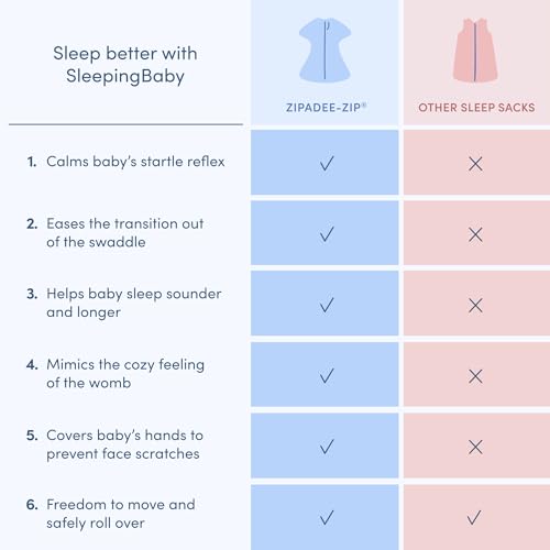 SleepingBaby Zipadee-Zip Transition Swaddle - 4-8 Month 1