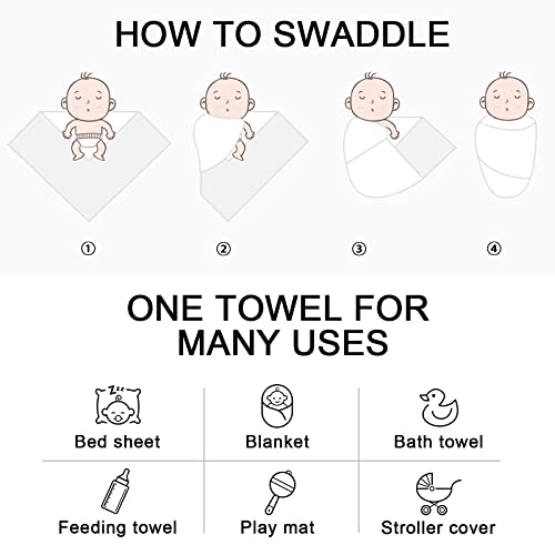 DRESHOW BQUBO Newborn Swaddle Blanket Set 1