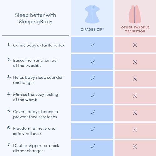 SleepingBaby Zipadee-Zip Transition Swaddle - 4-8 Month