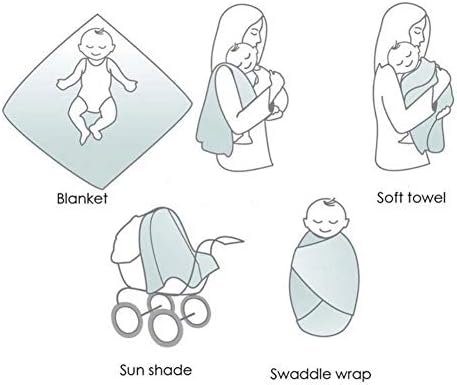 Muslin Swaddle Blanket - Soft Breathable and Versatile