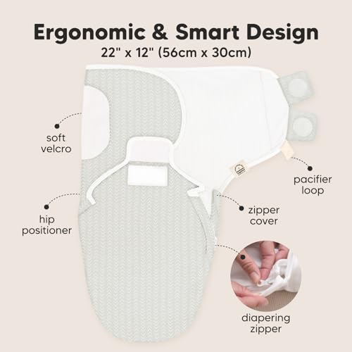 KeaBabies Baby Swaddle Sleep Sack - 3-Pack Zippy Swaddles for Newborns
