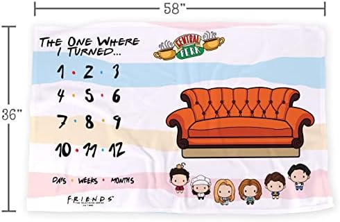 LOGOVISION Friends Baby Milestone Blanket 36x58