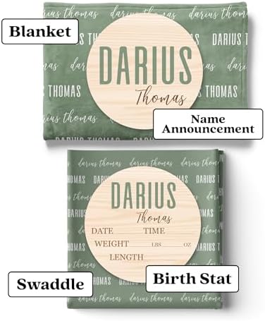 Personalized Baby Swaddle with Custom Name and Birth Stats
