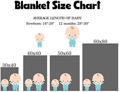 Deven Personalized Baby Blanket with Cowboy Boot Print 30x40 in