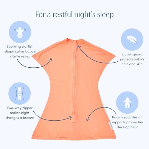 SleepingBaby EverSoft Zipadee-Zip Swaddle - Medium 6-12 Months