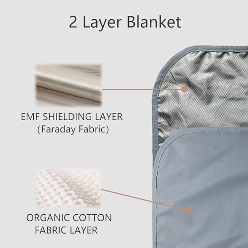 Pingtekor Faraday Blanket 18x21 EMF Protection