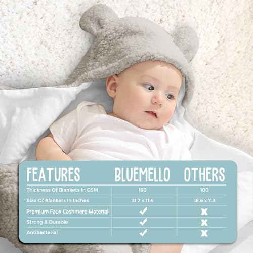 BlueMello Ultra-Soft Swaddle Blanket for Newborns 0-6 Months
