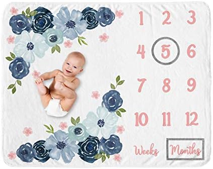 Sweet Jojo Designs Floral Growth Mat Blanket with Frames