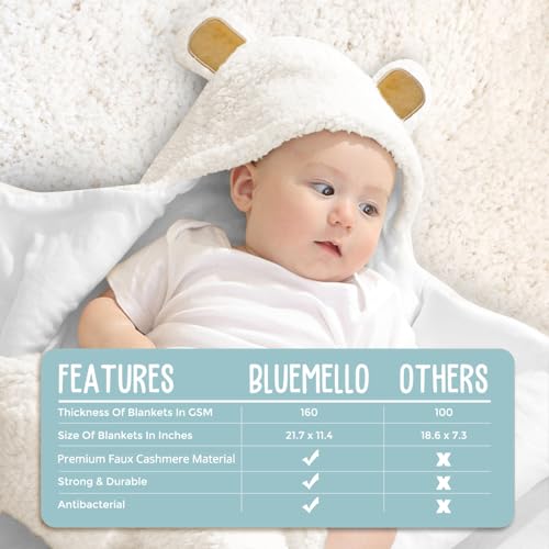 BlueMello Ultra-Soft Baby Bear Swaddle Blanket