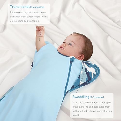 Knirose Swaddle Blanket with Arms Up Design 2-Pack