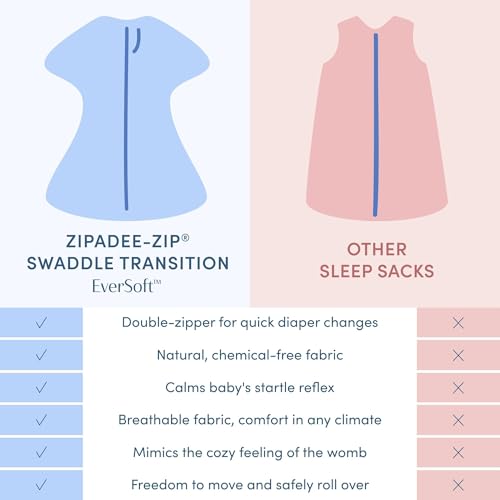 SleepingBaby EverSoft Zipadee-Zip Swaddle - Medium 6-12 Months