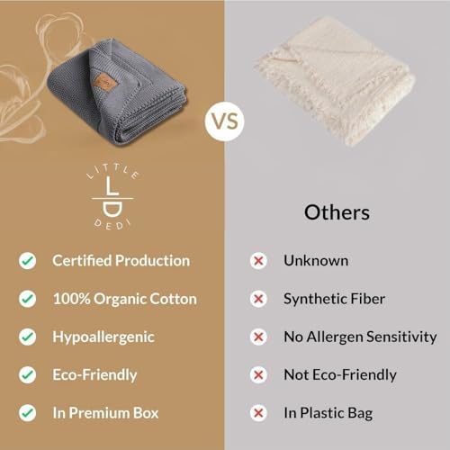 Little Dedi Organic Cotton GOTS Certified Baby Blanket - 30x40 Dark Grey