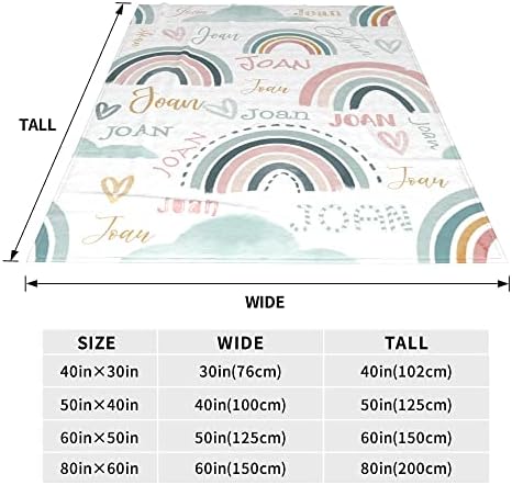 Custom Name Blanket for Baby Kids Pet Family 30x40