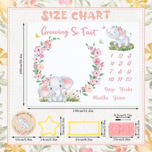 Auidy_6TXD Baby Milestone Blanket with Signs
