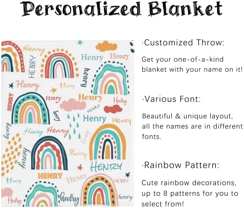 Custom Name Blanket 30x40 for Baby Kids Pet Family 1