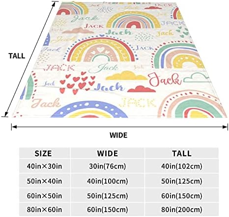 Custom Name Blanket 30x40 for Baby Kids Pet Family