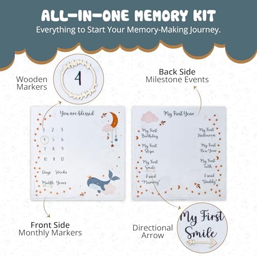 Lilimran Monthly Milestone Blanket - Reversible Baby Photo Setup
