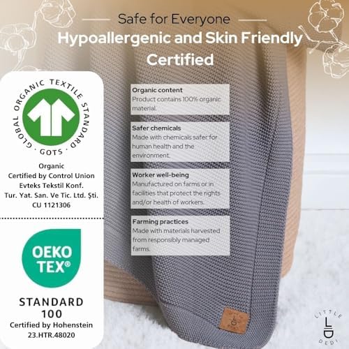 Little Dedi Organic Cotton GOTS Certified Baby Blanket - 30x40 Dark Grey