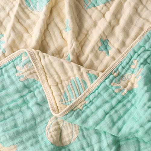 Ultra Soft Muslin Baby Blanket - Ocean Green 1 Pack