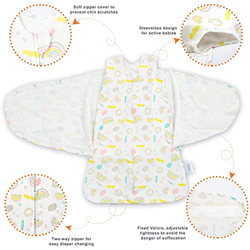 Ftikvo Swaddle Blanket 100 Cotton Newborn Baby Wrap