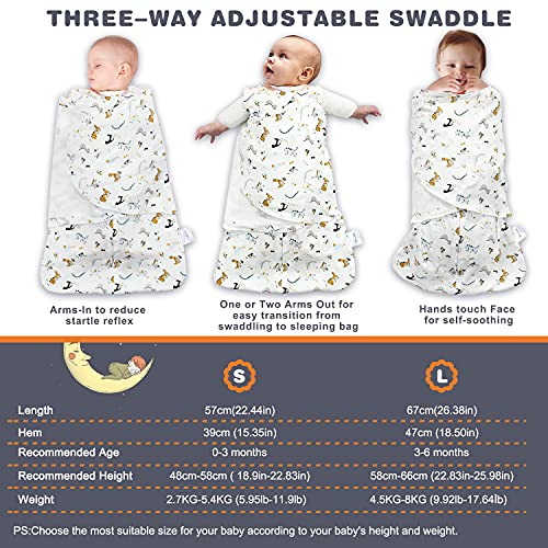 Ftikvo Swaddle Blanket for Newborn Baby 3-6 Months