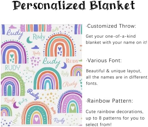 Custom Name Blanket for Baby Kids Pet Family 30x40 1
