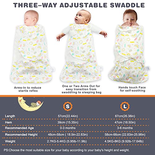 Ftikvo Swaddle Blanket 100 Cotton Newborn Baby Wrap