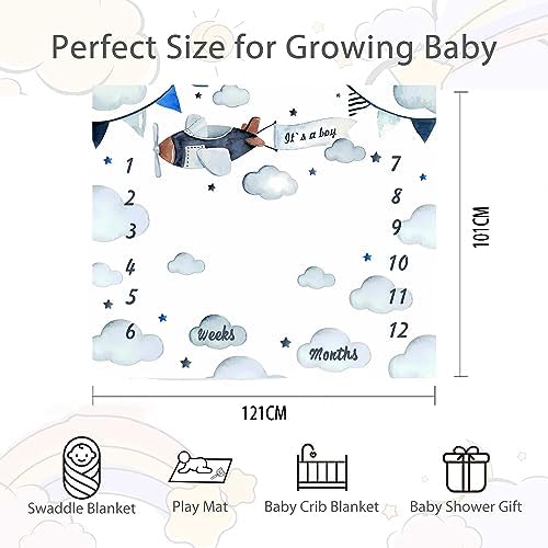 Airplane Baby Milestone Blanket for Boy or Girl