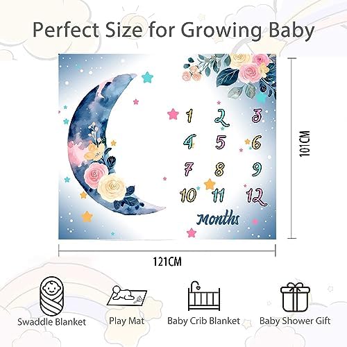 Moon Baby Milestone Blanket - Watercolor Pink Flower Design