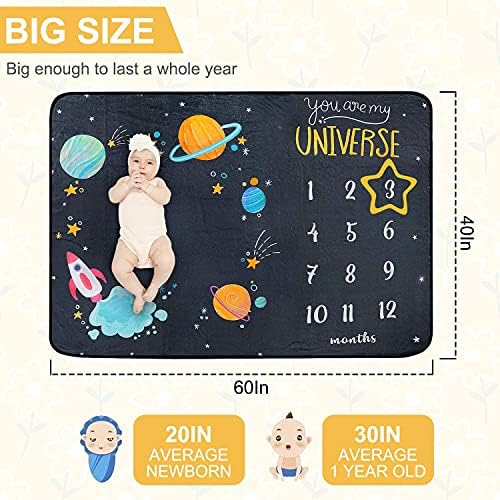ComboJoy Baby Milestone Blanket with Stickers