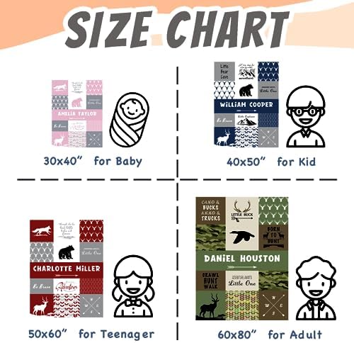 Personalized Baby Blanket with Name for Boys Girls