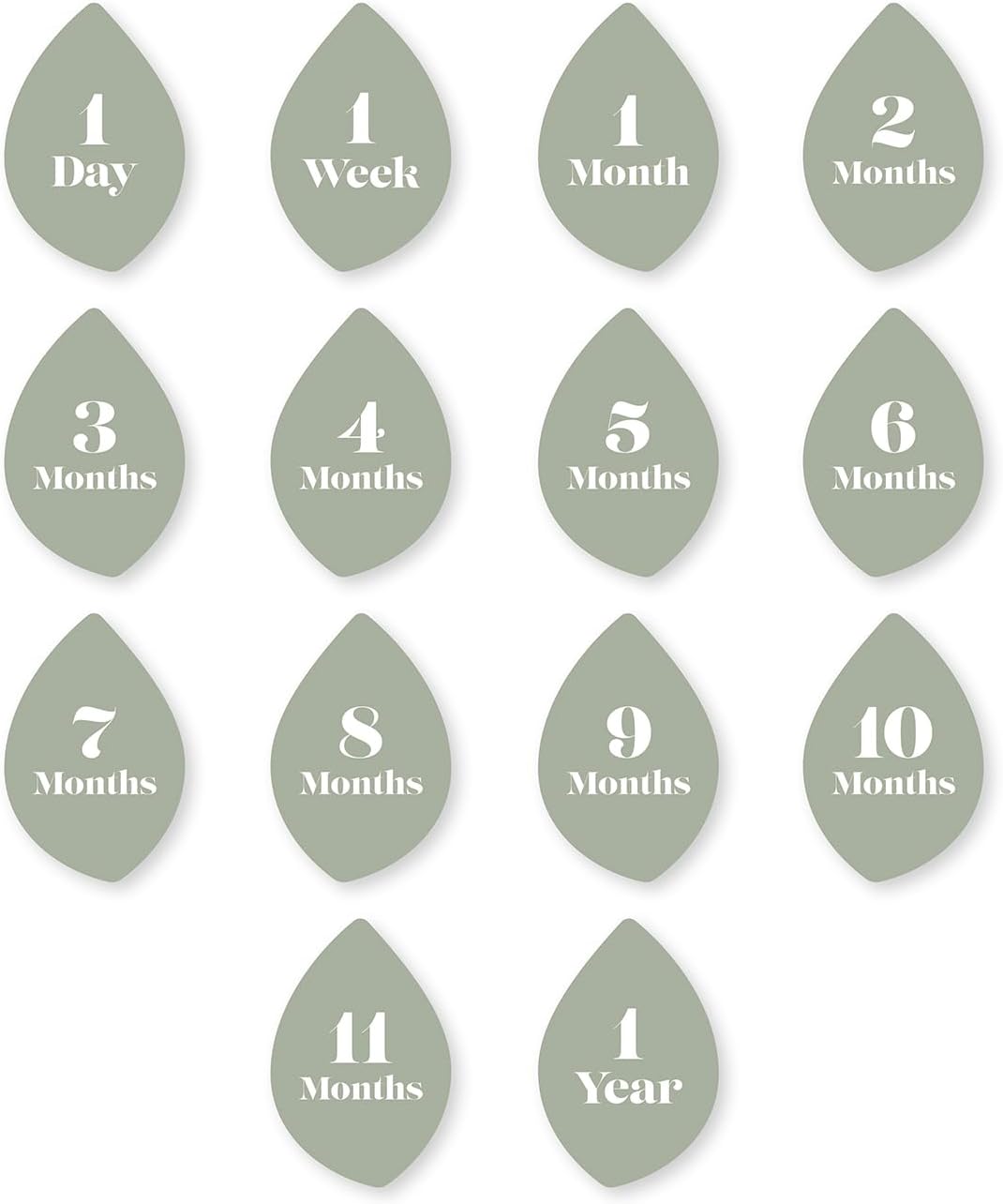 Lulujo Baby Milestone Blanket and Cards Set