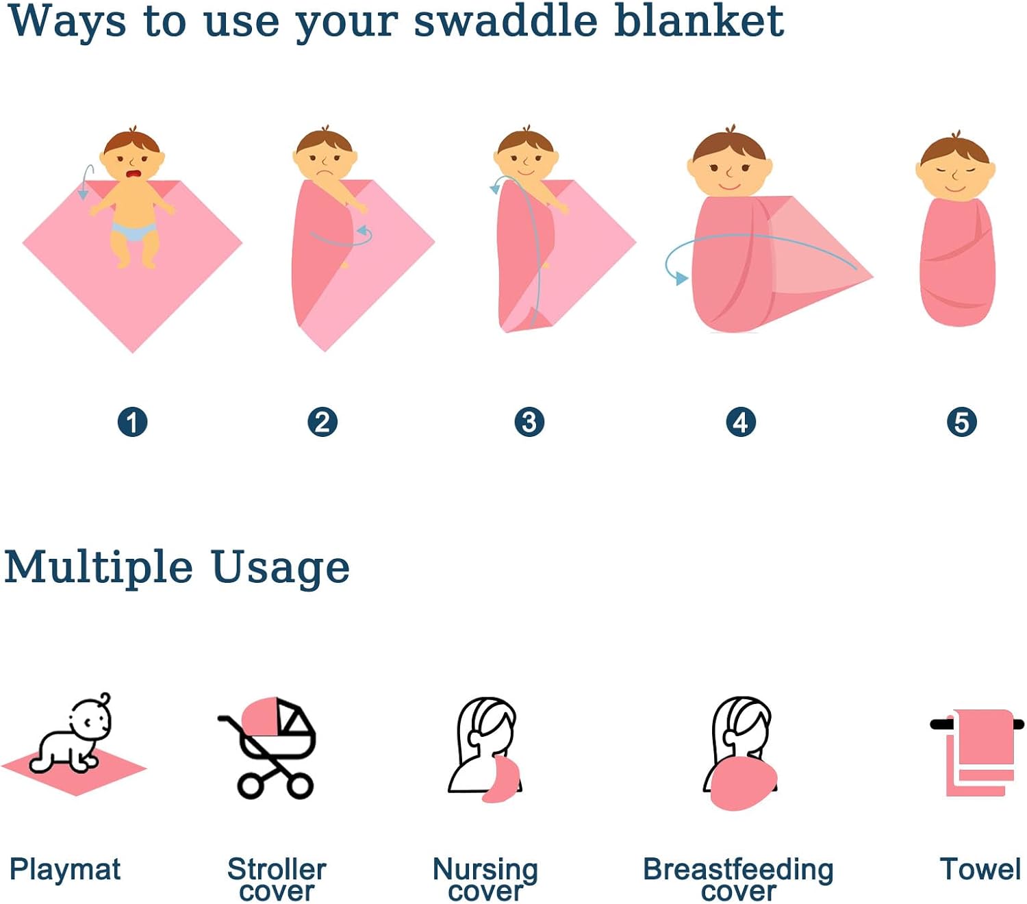 SWESEN Baby Swaddle Blanket - Soft Stretchy Double Layer for Newborns