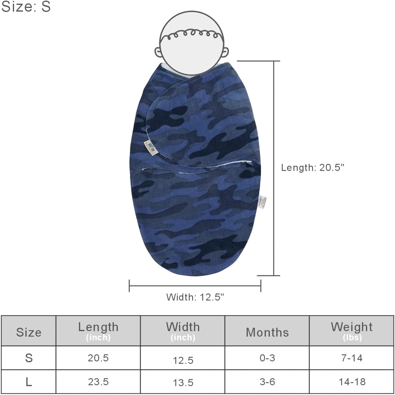 BlueSnail Baby Swaddle Blanket - Soft Adjustable 0-3 Months