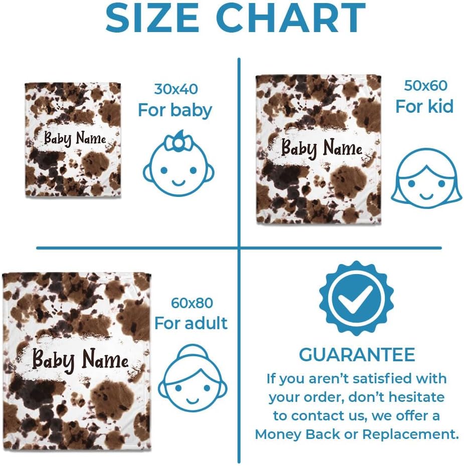 Hyturtle Personalized Baby Blanket with Name