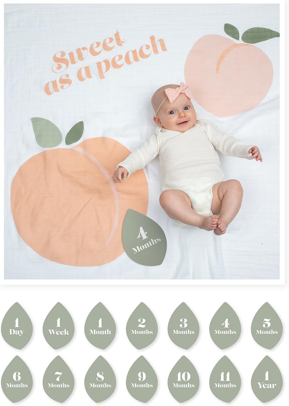 Lulujo Baby Milestone Blanket and Cards Set