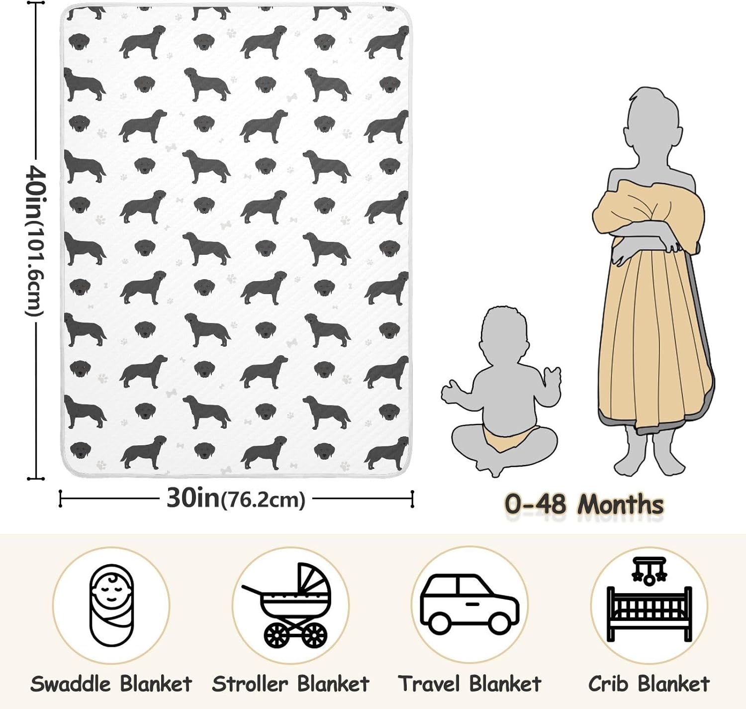 KICPOAY Swaddle Blanket 30x40 Inch Soft Cotton for Baby and Dogs