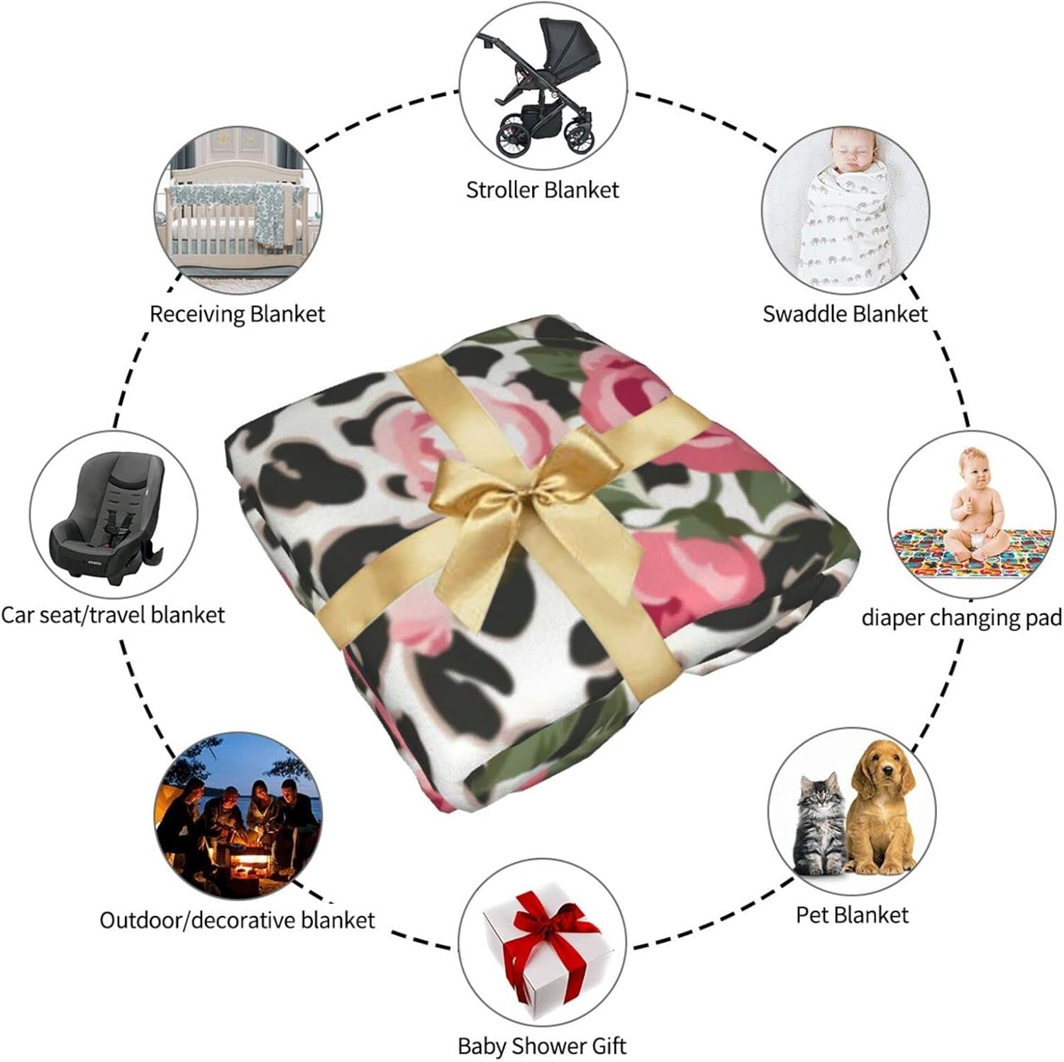 Tebjh Leopard Print Swaddling Blanket for Baby