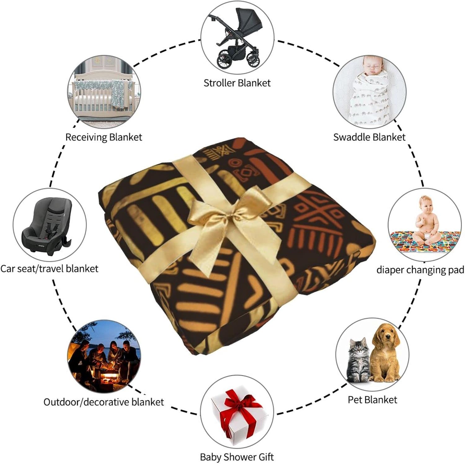 SUYGGCK African Pattern Baby Swaddling Blanket