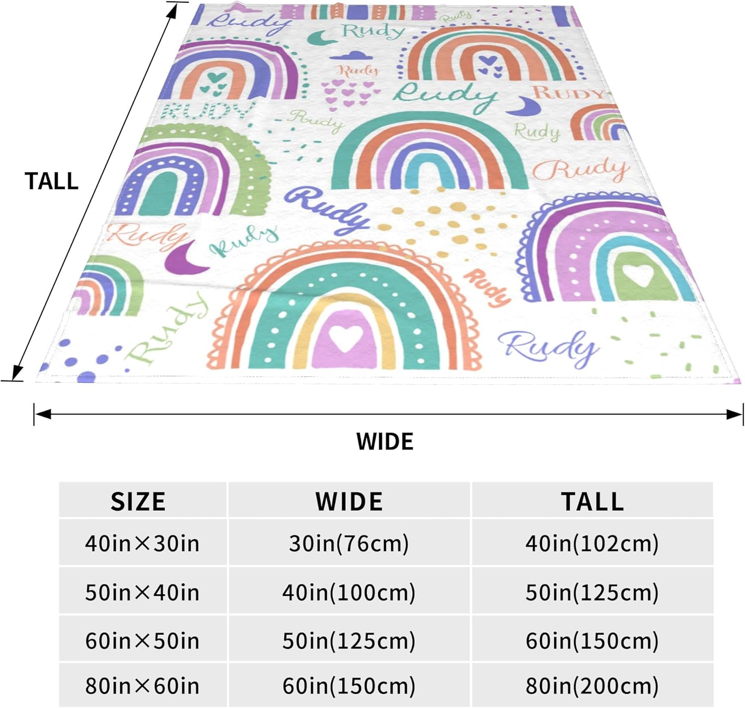Custom Name Blanket for Baby Kids Pet Family 30x40 1