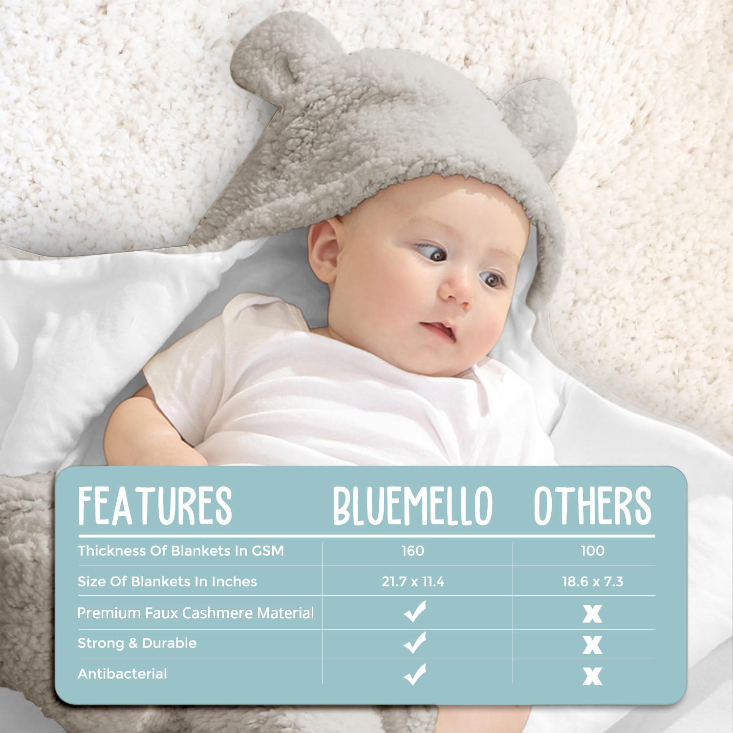 BlueMello Ultra-Soft Swaddle Blanket for Newborns 0-6 Months