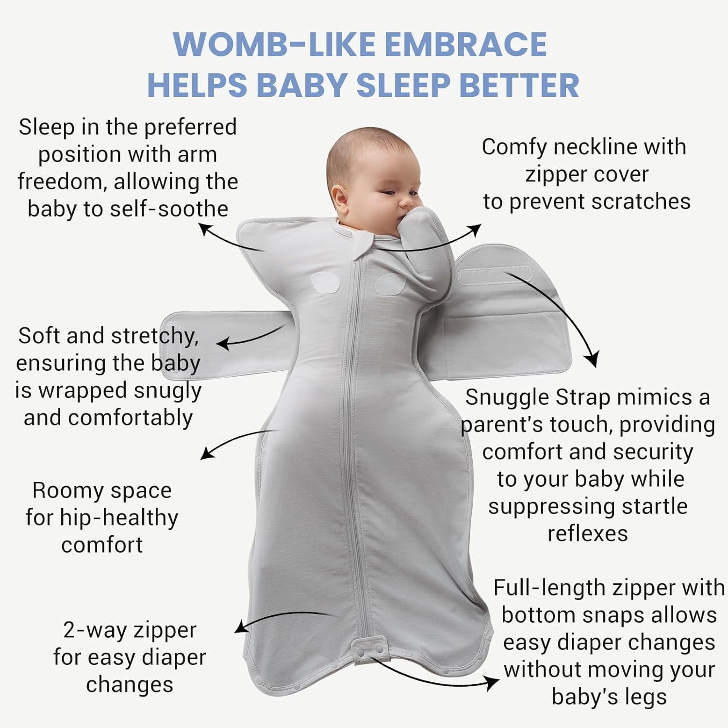 Slumber Buddy Swaddle for 3-6 Months