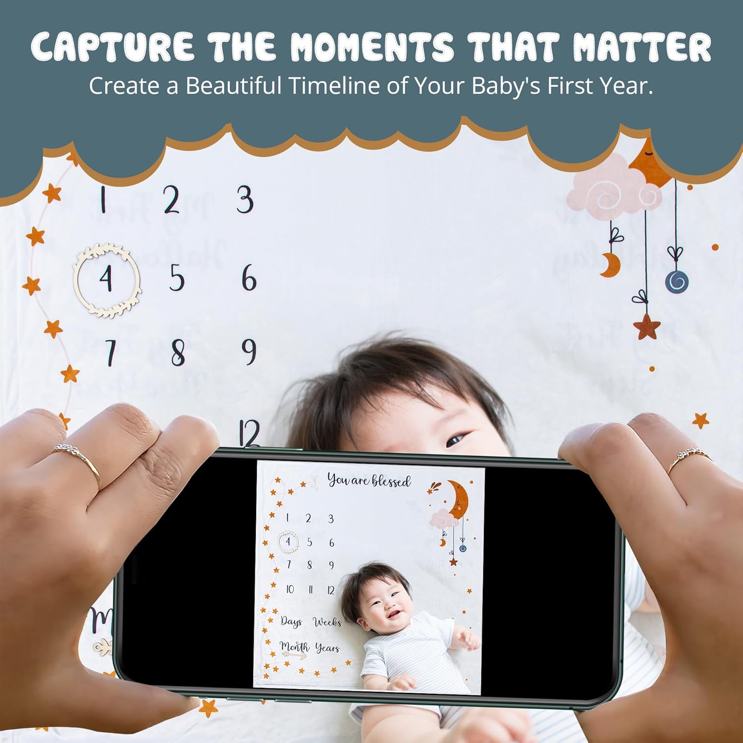 Lilimran Monthly Milestone Blanket - Reversible Baby Photo Setup
