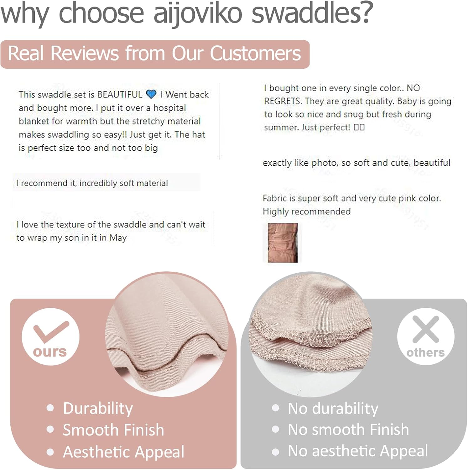 Aijoviko Newborn Swaddle Blanket with Hat Set 35x35
