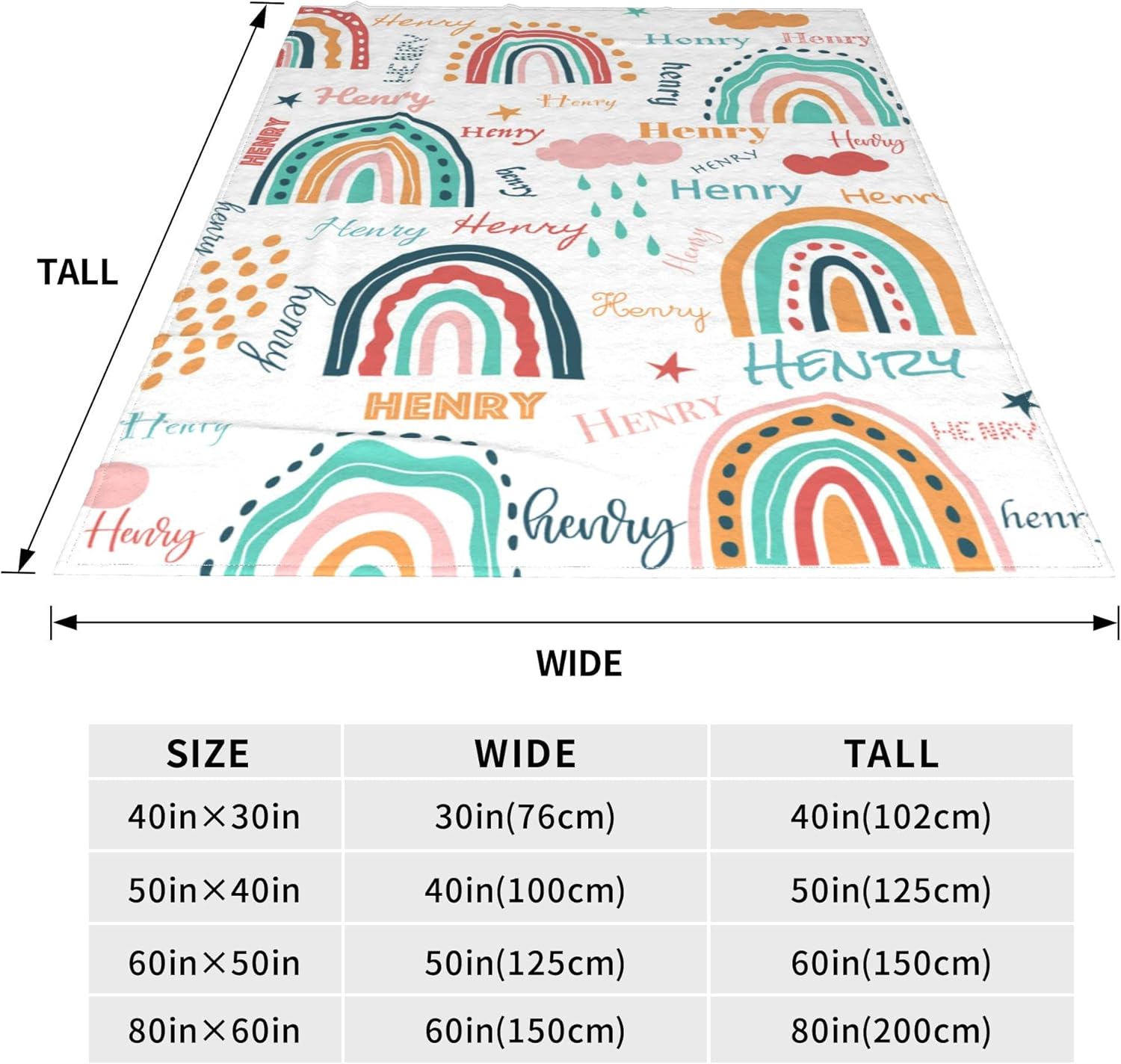 Custom Name Blanket 30x40 for Baby Kids Pet Family 1