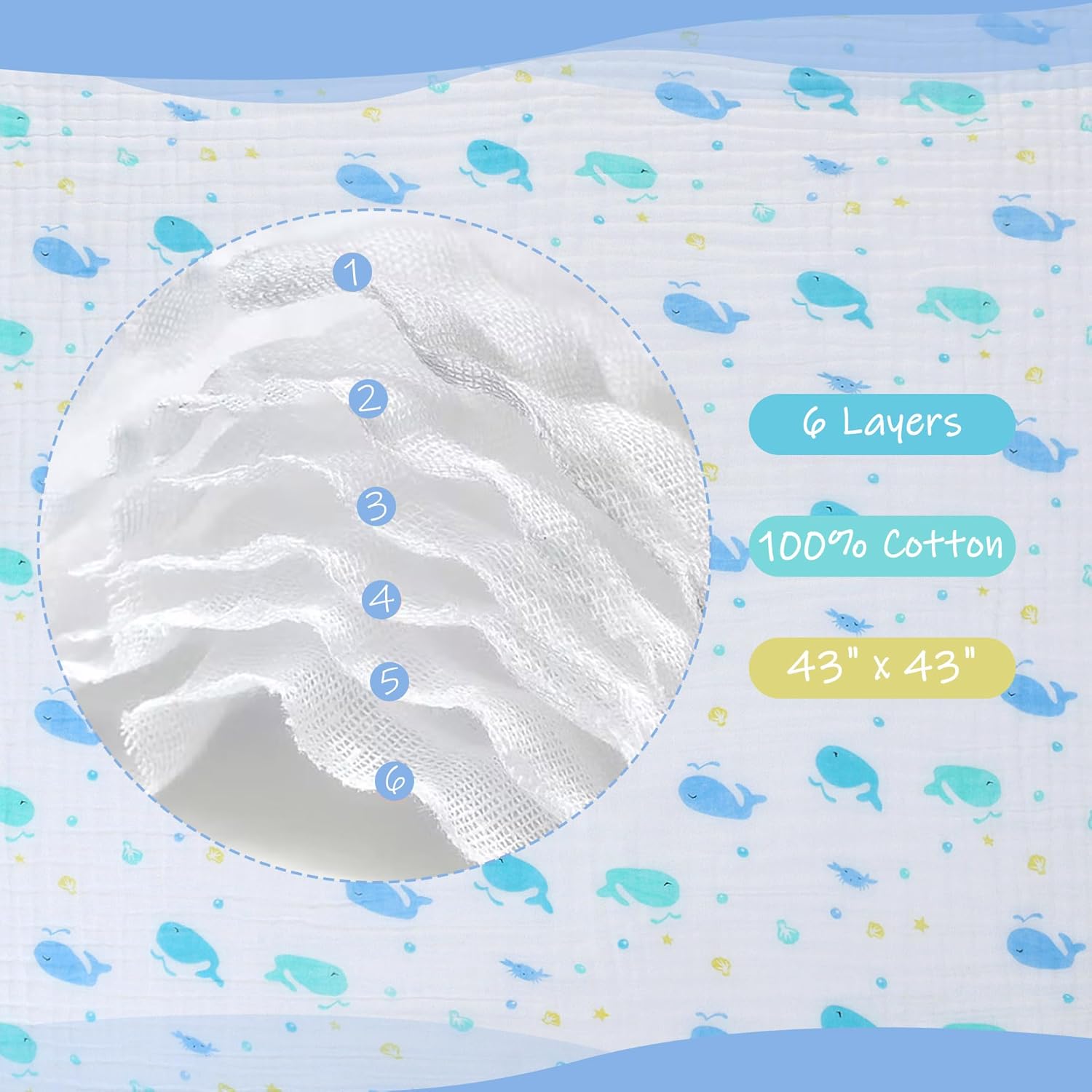 Miracle Baby Muslin Swaddle Blanket 6 Layers 43x43 Super Soft 100 Cotton